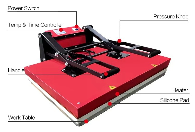 Easysub Geniş Format Alanı 60* - Heat Press Machine incelemesi ve fiyatı