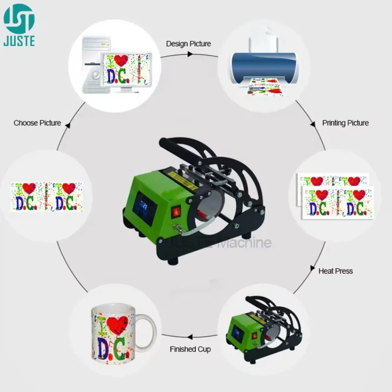 2026 2026 Sıcak Satış Bardak B - Heat Press Machine incelemesi ve fiyatı